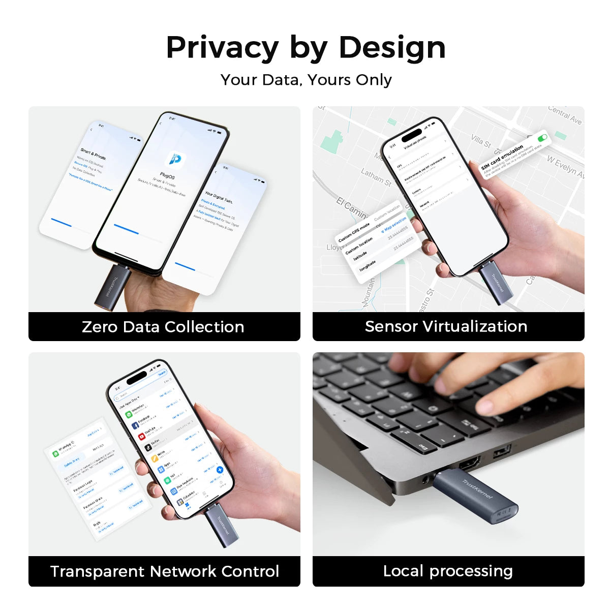 Buy PlugMate - Thumb-Sized Private Android Computer | TrustKernel ...